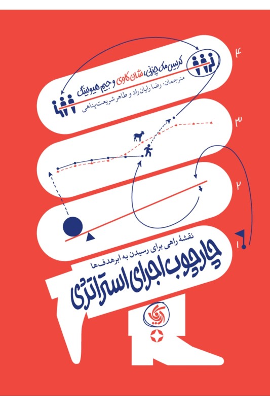 کتاب چارچوب اجرای استراتژی